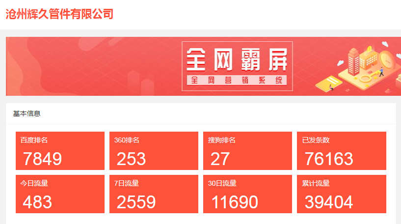 鋼材生産銷售企業網站推廣案例