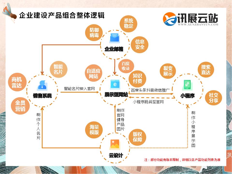 幻燈片8.JPG
