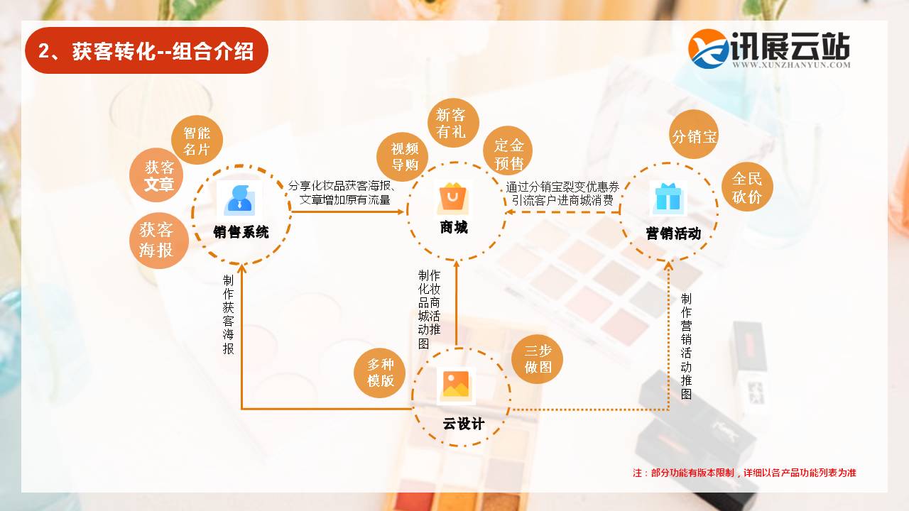 幻燈片15.JPG