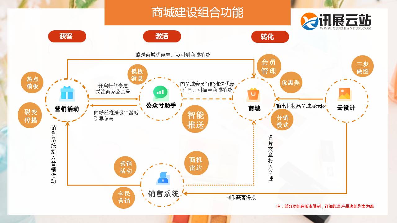 幻燈片8.JPG