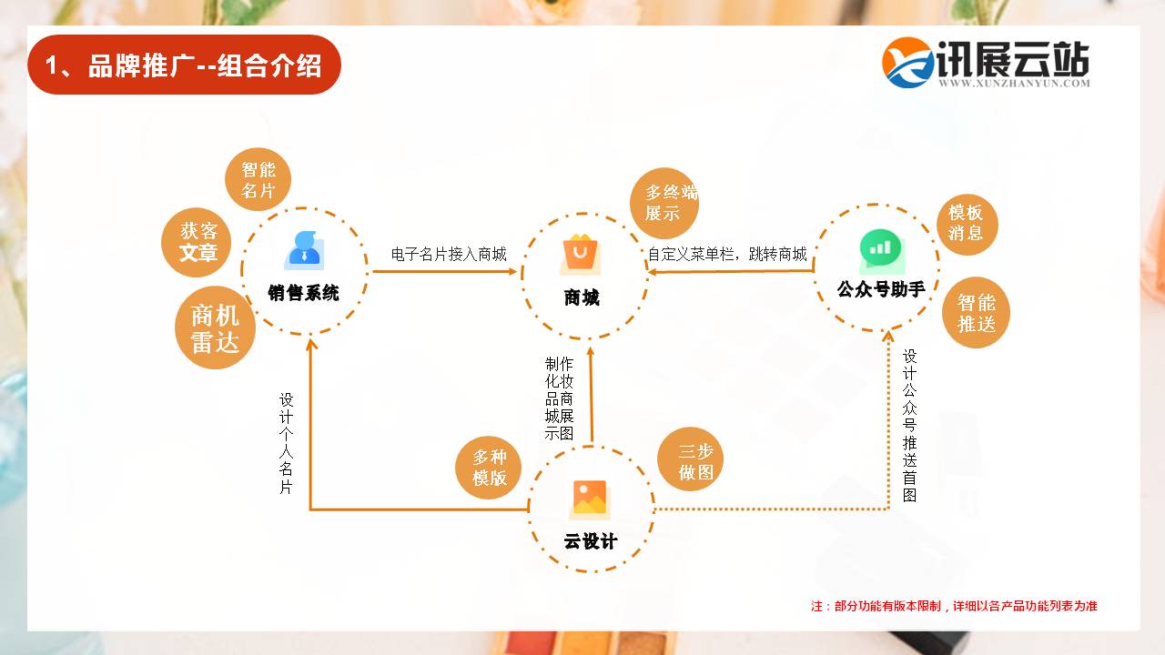 幻燈片11.JPG