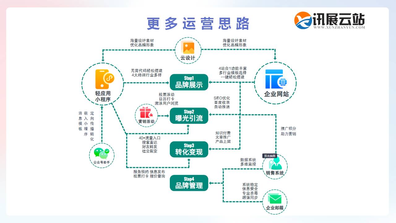 幻燈片7.JPG