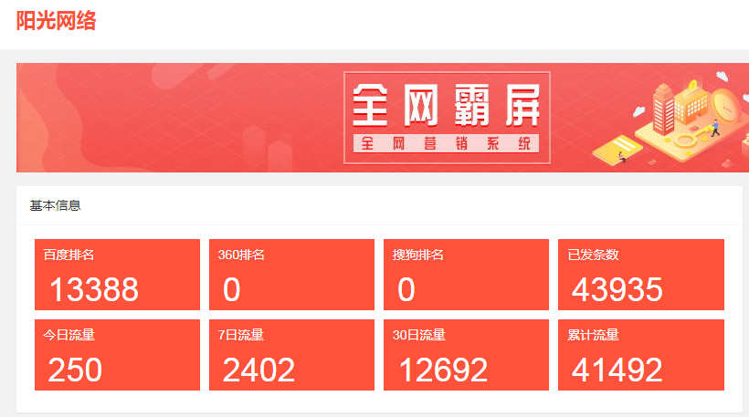 移動寬帶公司網站推廣案例